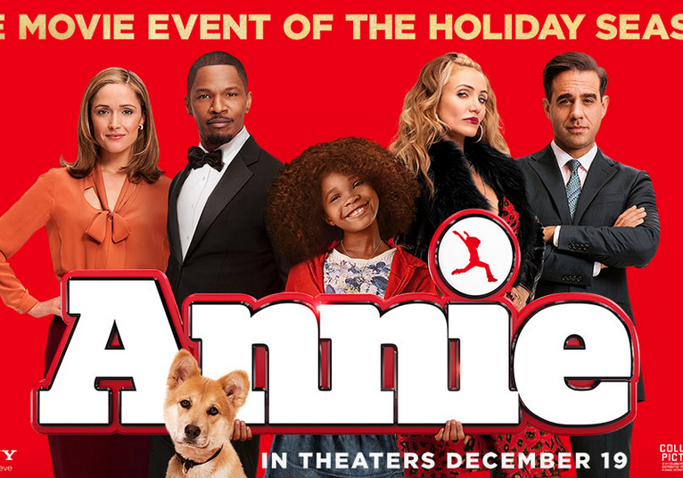 Banner Phim Annie (Annie)