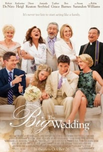 Xem Phim Đại Tiệc Cưới Hỏi (The Big Wedding)
