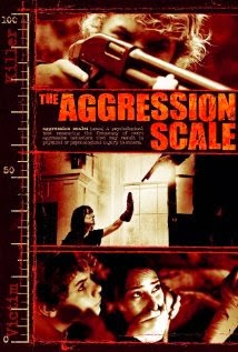 Xem Phim Lằn Ranh Phạm Tội (The Aggression Scale)