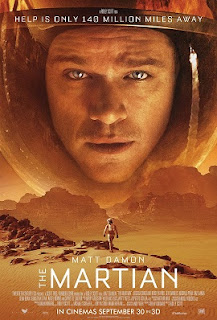Xem Phim Người Về Từ Sao Hỏa (The Martian)