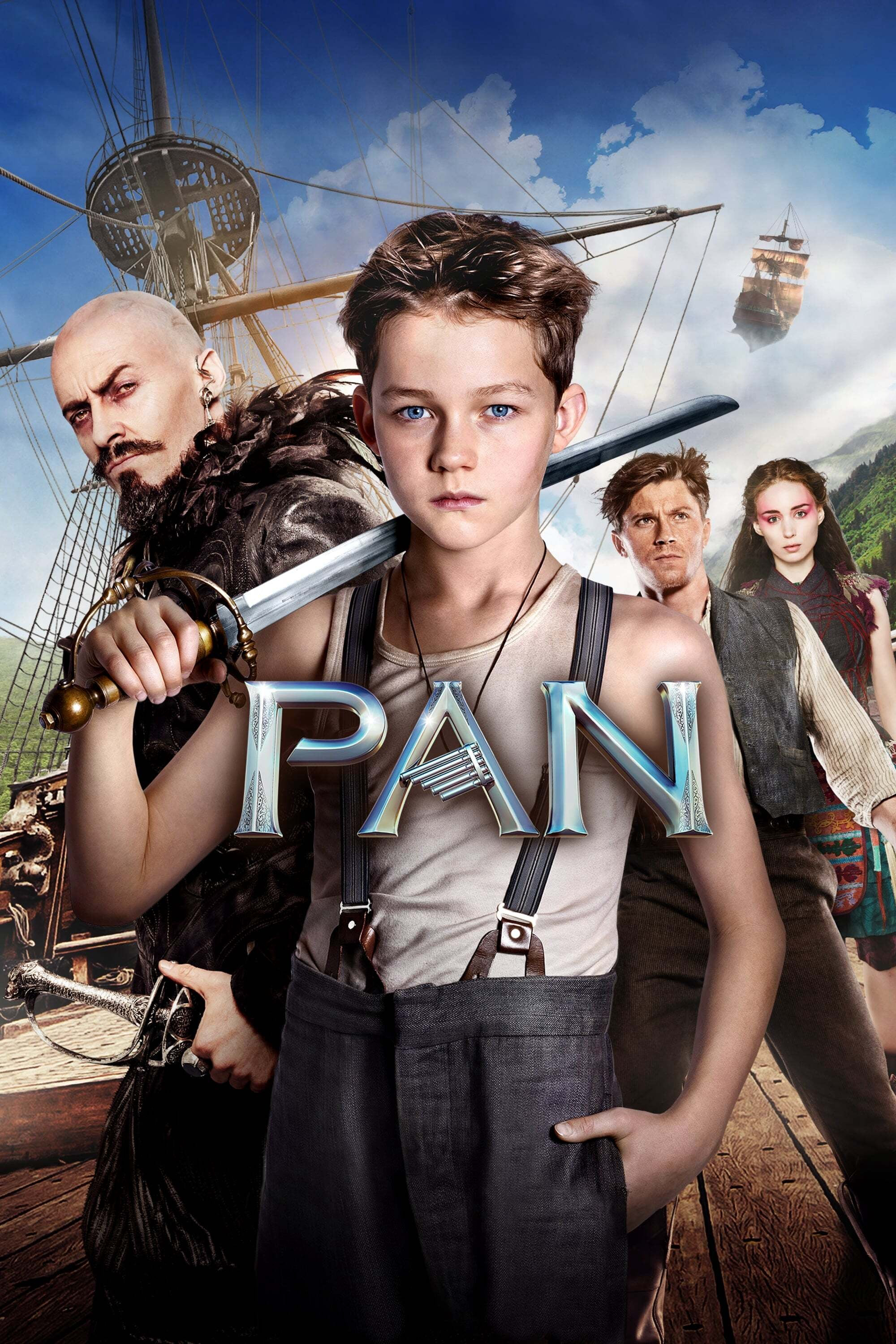 Xem Phim Pan & Vùng Đất Neverland (Pan )