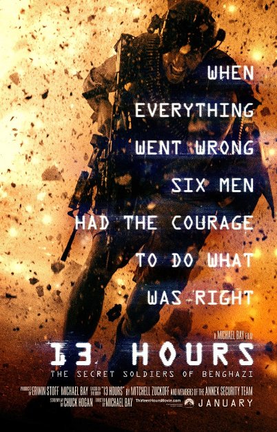 Xem Phim 13 Giờ: Lính Ngầm Benghazi (13 Hours: The Secret Soldiers Of Benghazi)