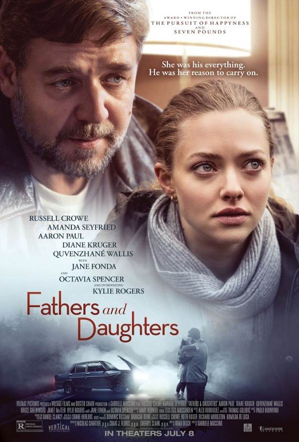 Xem Phim Cha Và Con Gái (Fathers And Daughters)