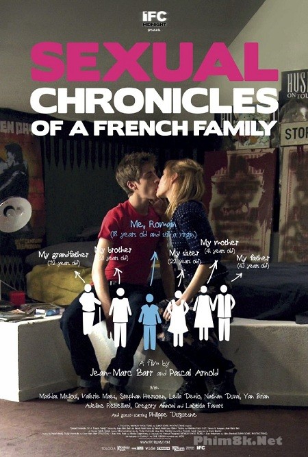 Xem Phim Chuyện Yêu (Sexual Chronicles Of A French Family)