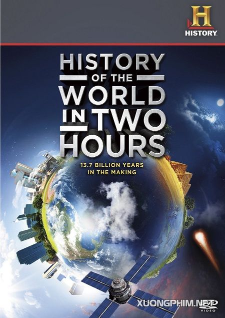 Xem Phim Lịch Sử Thế Giới Trong Hai Giờ (History Of The World In Two Hours)