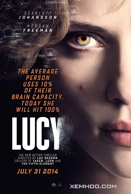 Xem Phim Nhân Loại (Lucy)