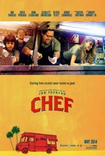 Xem Phim Siêu Đầu Bếp (Chef)